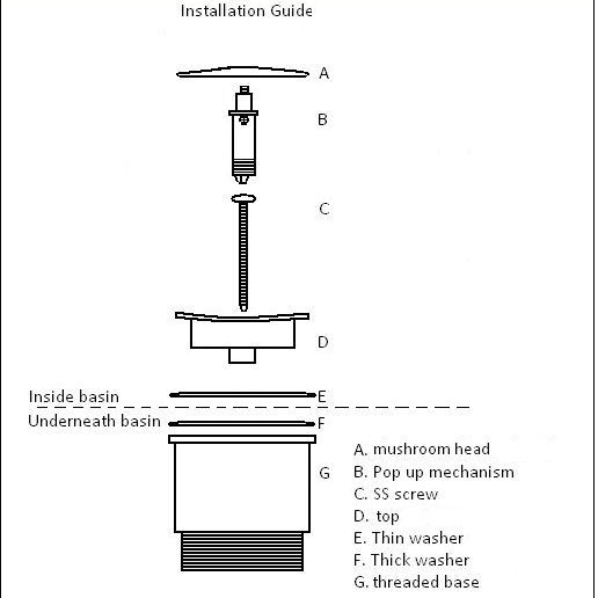TURNER HASTINGS UNIVERSAL POP-UP MUSHROOM WASTE MATTE BLACK 32/40MM