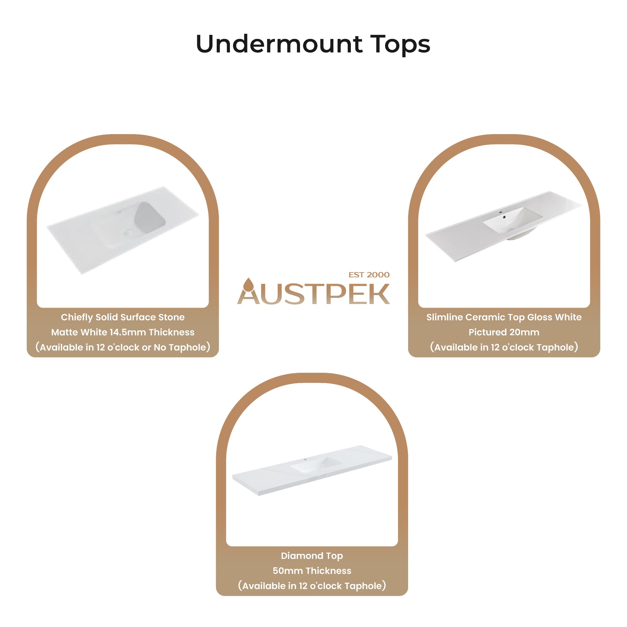 POSEIDON WHITE 1500MM SINGLE BOWL WALL HUNG VANITY