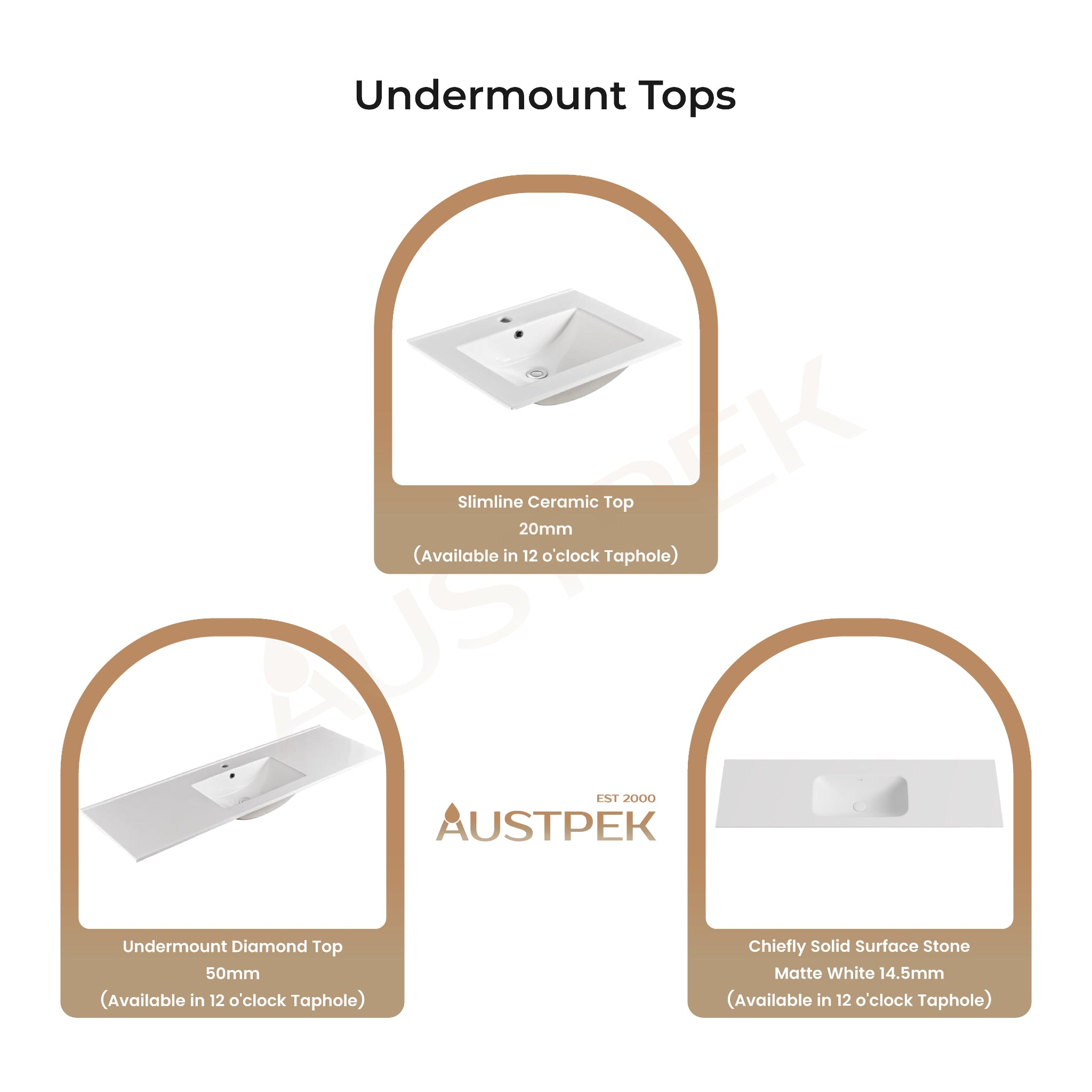 CETO FREMANTLE MATTE BLACK 1500MM SINGLE BOWL WALL HUNG VANITY