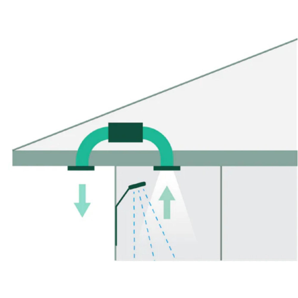 VENTAIR SHOWER LIGHT & EXHAUST KIT WHITE