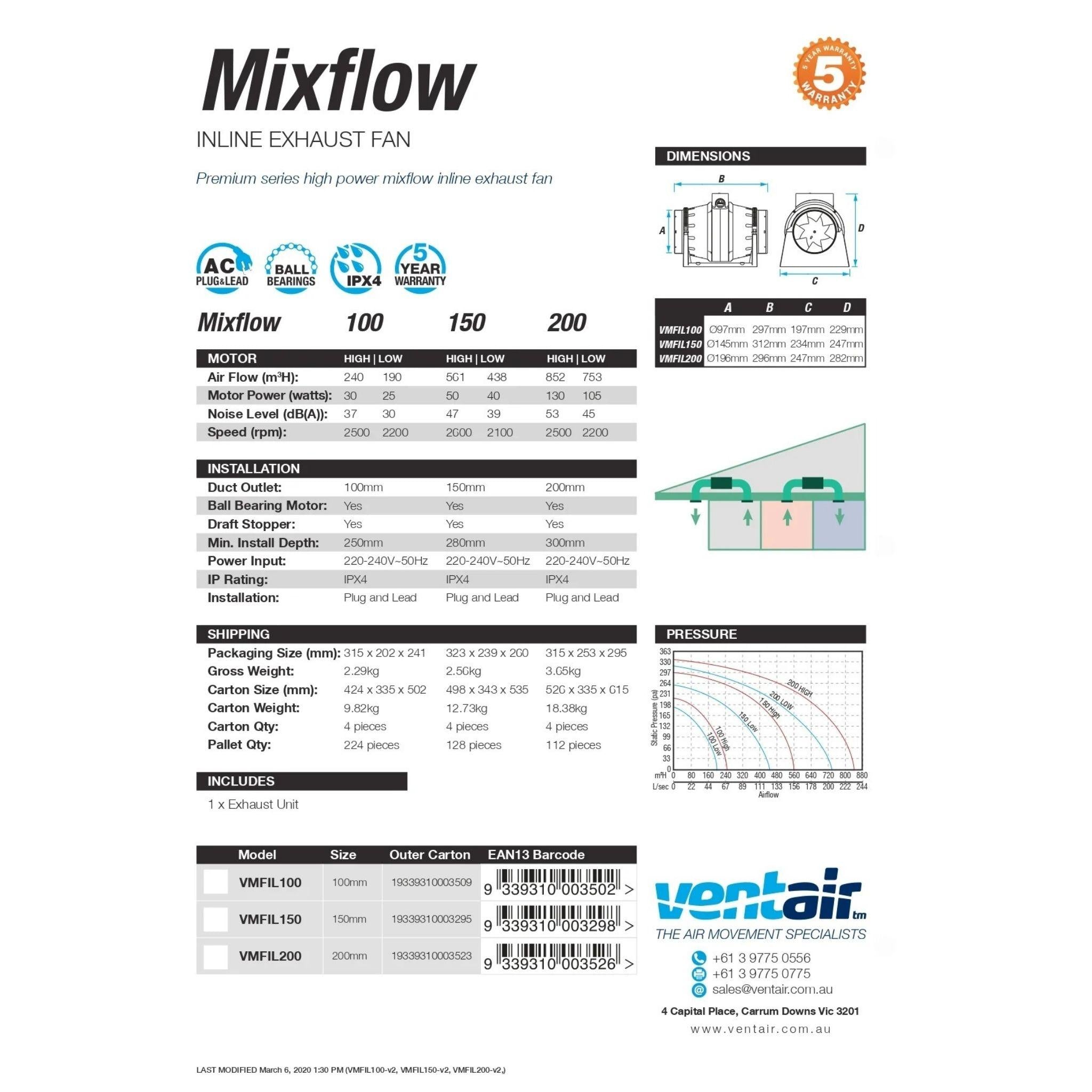 VENTAIR MIXFLOW PREMIUM HIGH POWERED INLINE EXHAUST FAN BLACK (AVAILABLE IN 100MM, 150MM AND 200MM)