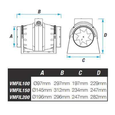 VENTAIR MIXFLOW PREMIUM HIGH POWERED INLINE EXHAUST FAN BLACK (AVAILABLE IN 100MM, 150MM AND 200MM)
