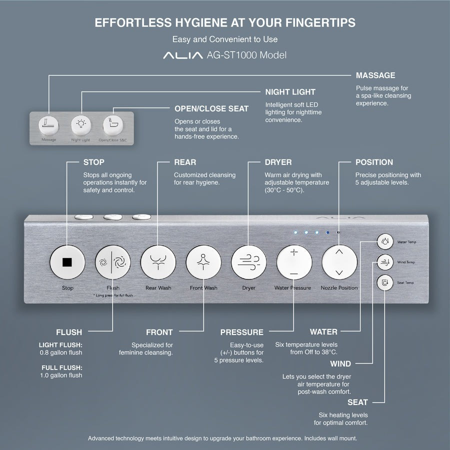 ALIA SMART INTEGRATED TOILET WITH REMOTE CONTROLLED WASHLET ELONGATED WHITE