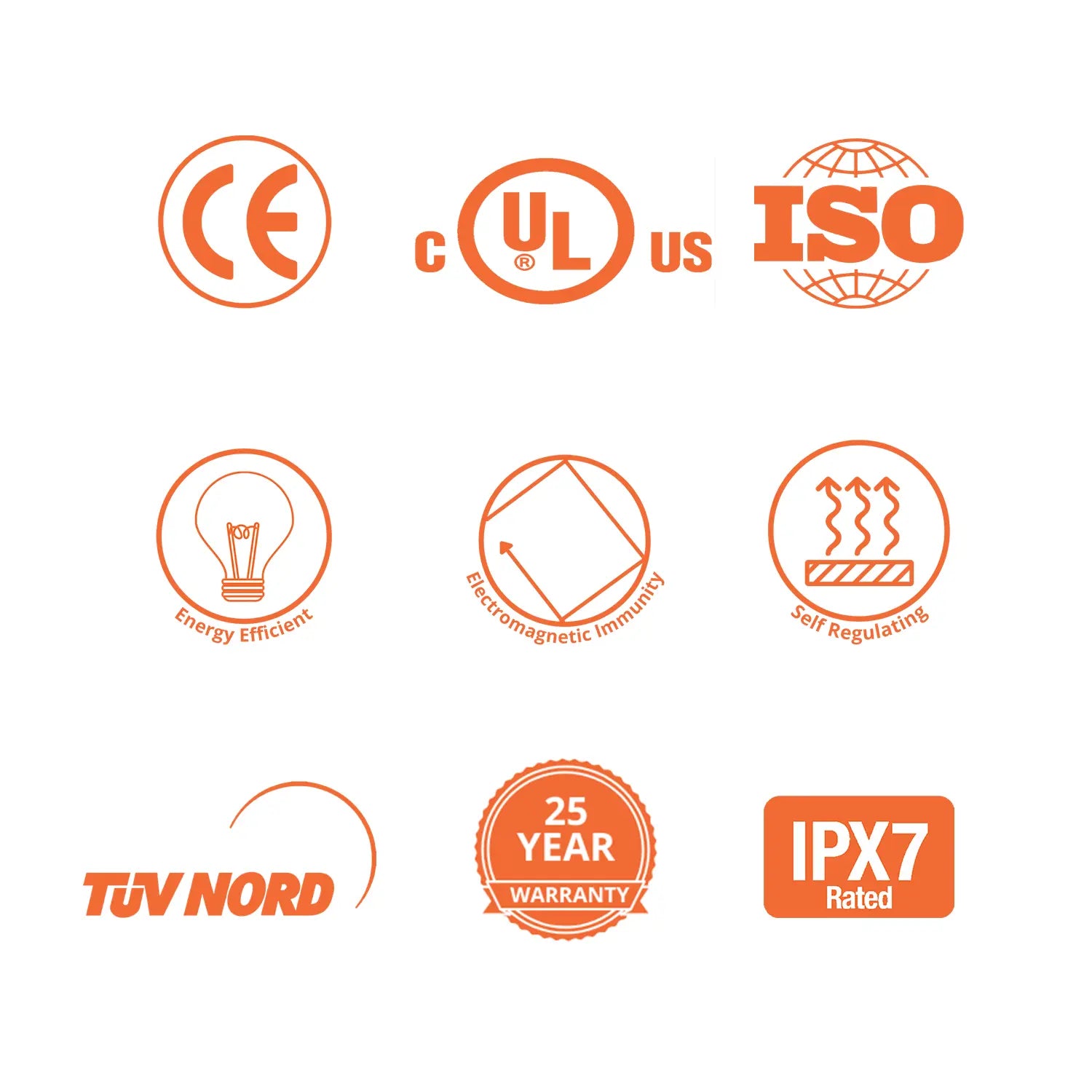 COLDBUSTER 150W/M² UNDER TILE HEATING KIT