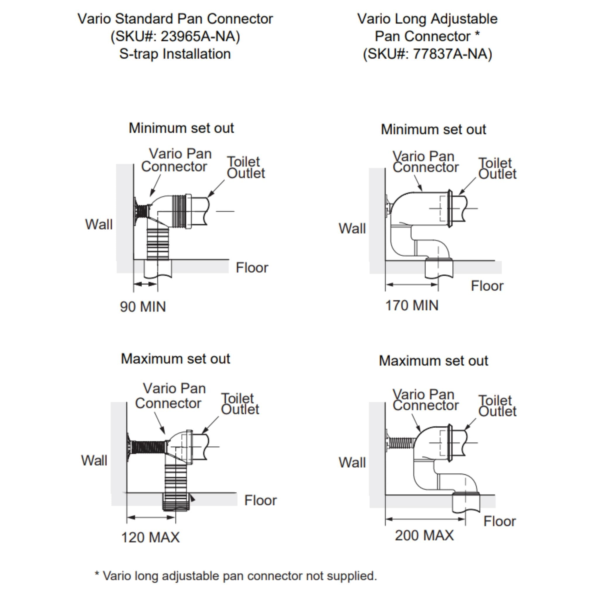 ENGLEFIELD EVORA RIMLESS BACK-TO-WALL SLIM SEAT TOILET SUITE GLOSS WHITE