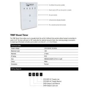 THERMOGROUP BOOST TIMER WHITE 120MM
