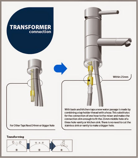 QUOSS GIRAFFE KITCHEN / SINK MIXER WITH FLEXIBLE SPOUT 400MM CHROME