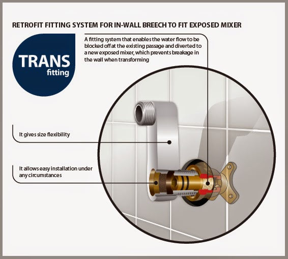 QUOSS THERMO SHOWER FULL SET 562MM CHROME