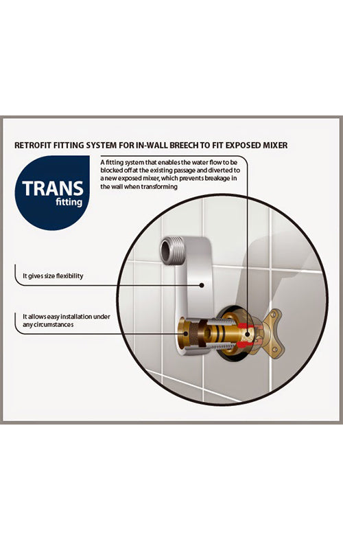 QUOSS RAIN SHOWER SUNFLOWER SET RECTANGLE 400MM CHROME