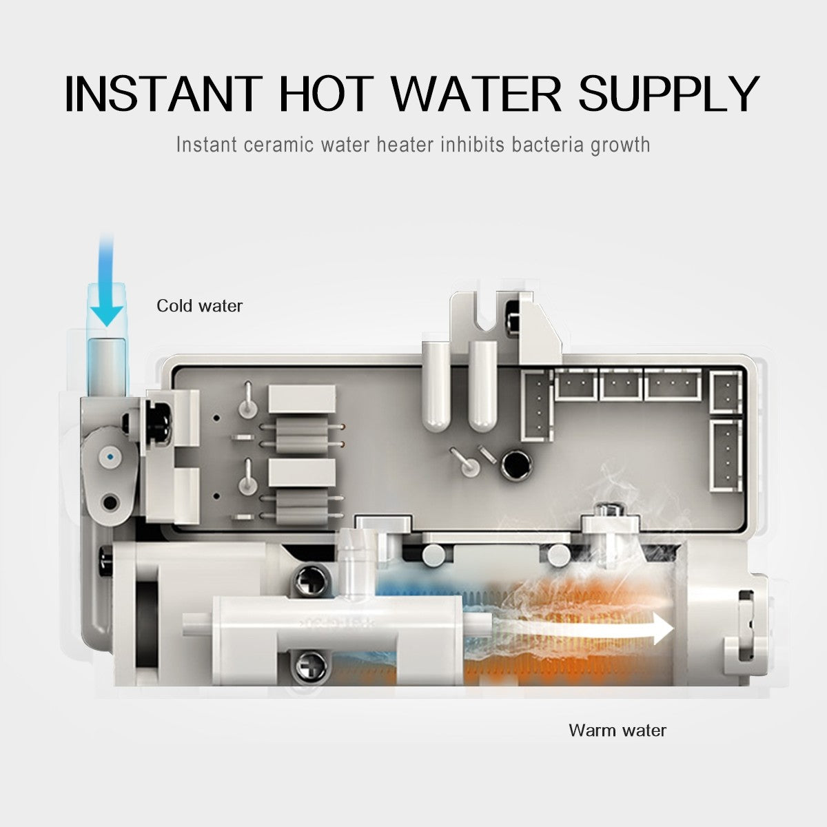 QUOSS SMART ELECTRONIC BIDET / WASHLET WITH REMOTE CONTROL GLOSS WHITE