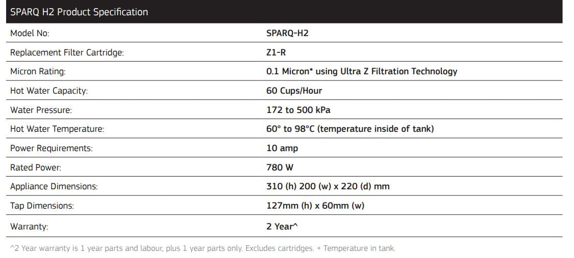 PURETEC FILTERED HOT AND AMBIENT WATER ON TAP