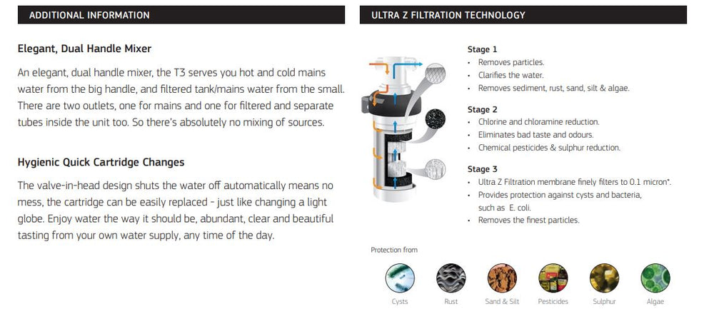 PURETEC TRIPLA LEAD FREE T3 FAUCET WITH QUICK-TWIST FILTER 0.1 MICRON