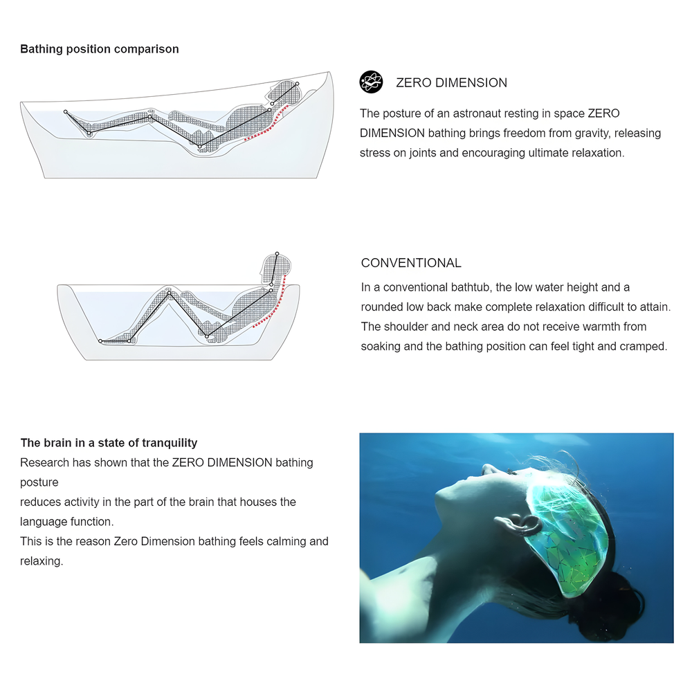 TOTO GALALATO FREESTANDING REINFORCED MARBLE FLOTATION TUB GLOSS WHITE 2200MM