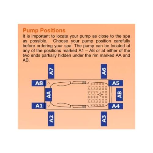 BROADWAY DISTINCTO SPA BATHTUB GLOSS WHITE 1780MM WITH 11-JETS