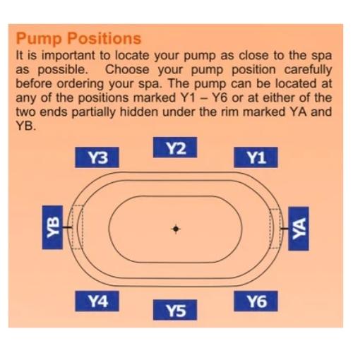 BROADWAY ESTELLA SPA BATHTUB WHITE 1820MM WITH JET CONFIGURATION