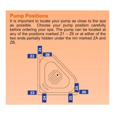 BROADWAY VILLENA CORNER SPA BATH WHITE 1350MM WITH JET CONFIGURATIONS