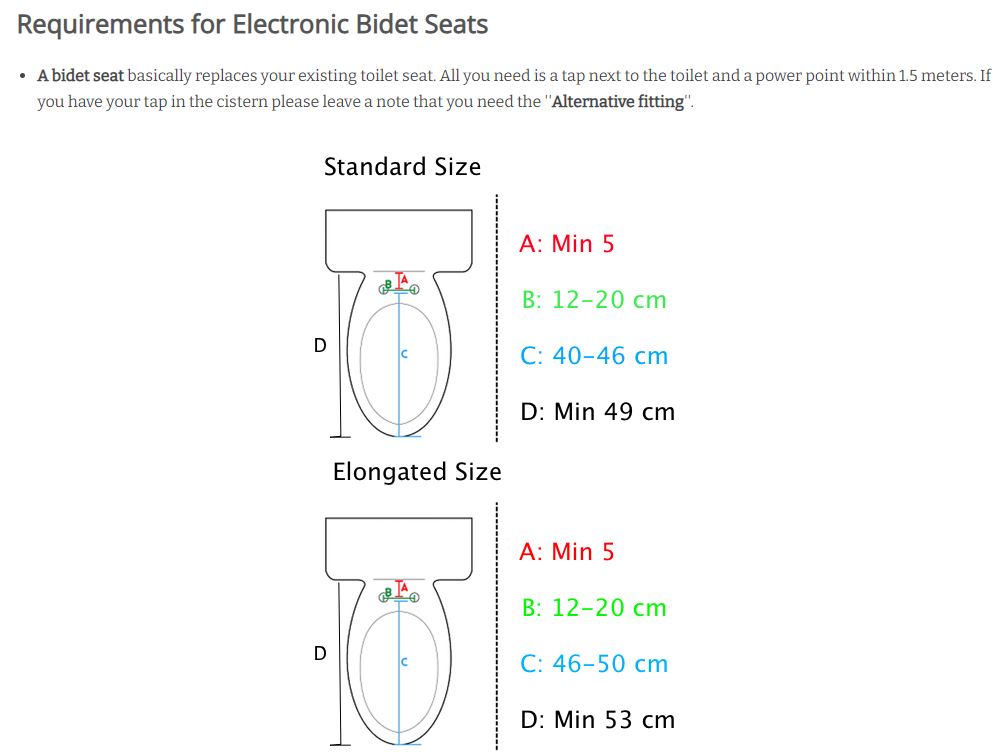 DIB BIDET WITH SIDE CONTROL GLOSS WHITE