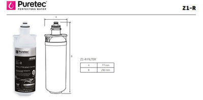 PURETEC QUICK TWIST REPLACEMENT CARTRIDGE