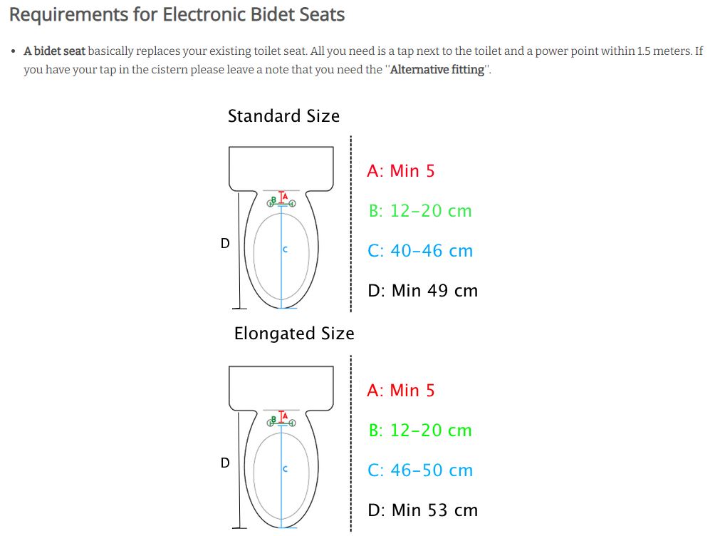 DIB BIDET WITH REMOTE CONTROL GLOSS WHITE