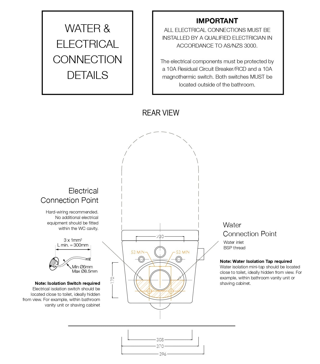 GALLARIA EVO COMFORT RIMLESS WALL HUNG PAN AND REMOTE BIDET PACKAGE GLOSS WHITE