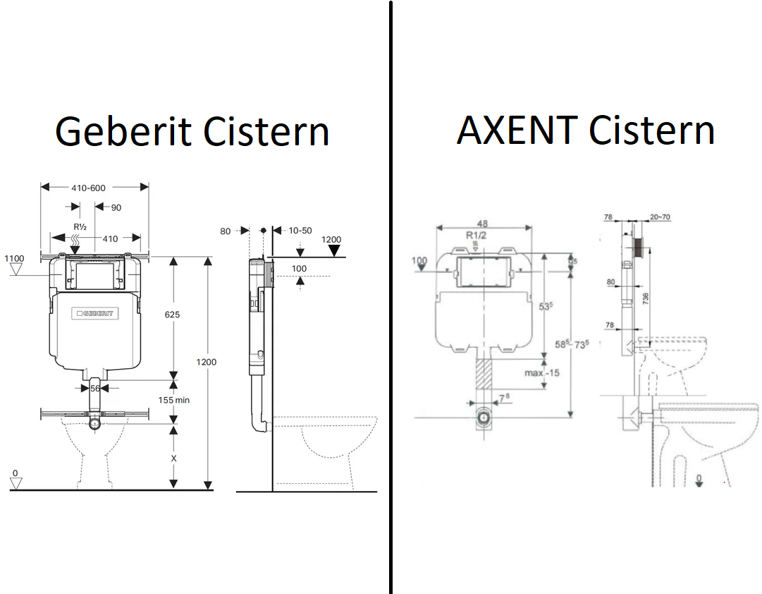 TOTO S5 WASHLET W/ REMOTE CONTROL AND INSPIRE WALL FACED RIMLESS TOILET PACKAGE (D-SHAPED) GLOSS WHITE