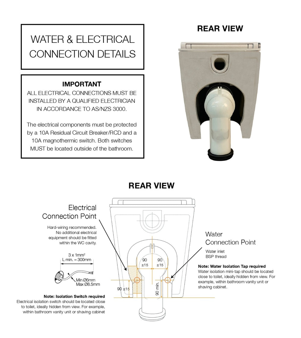 GALLARIA LENZA COMFORT RIMLESS WALL FACE PAN AND REMOTE BIDET PACKAGE GLOSS WHITE