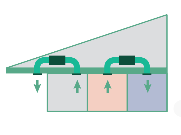 VENTAIR MIXFLOW PREMIUM HIGH POWERED INLINE EXHAUST FAN BLACK (AVAILABLE IN 100MM, 150MM AND 200MM)