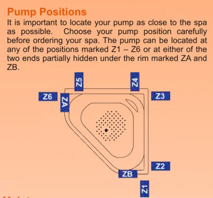 BROADWAY ALCAZAR SPA BATHTUB WHITE 1510MM WITH 16-JETS