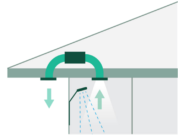 VENTAIR SHOWER LIGHT & EXHAUST KIT WHITE