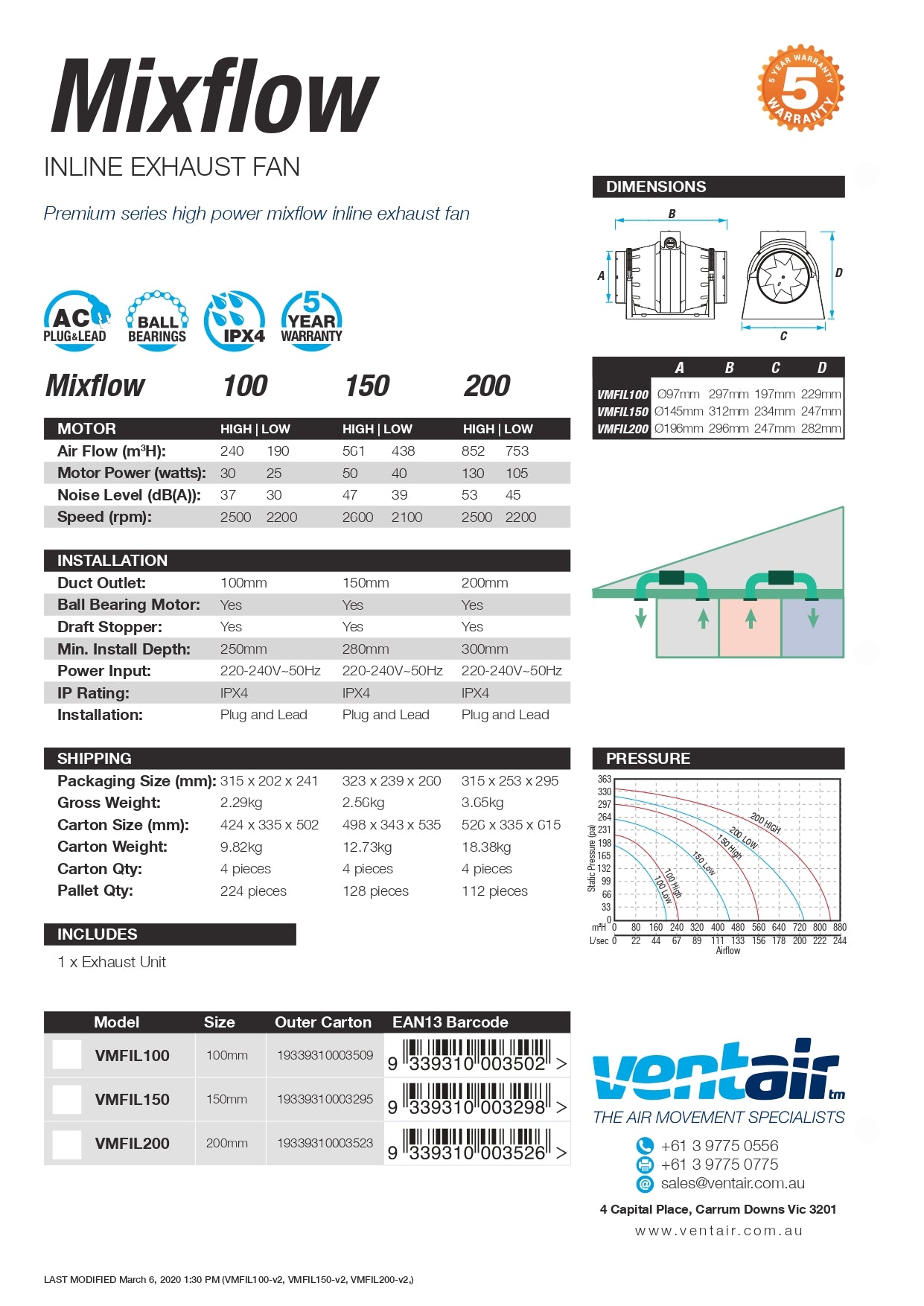 VENTAIR MIXFLOW PREMIUM HIGH POWERED INLINE EXHAUST FAN BLACK (AVAILABLE IN 100MM, 150MM AND 200MM)