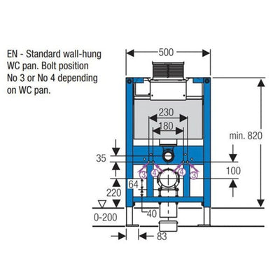 GEBERIT KAPPA MID-LEVEL DUOFIX WALL HUNG CISTERN