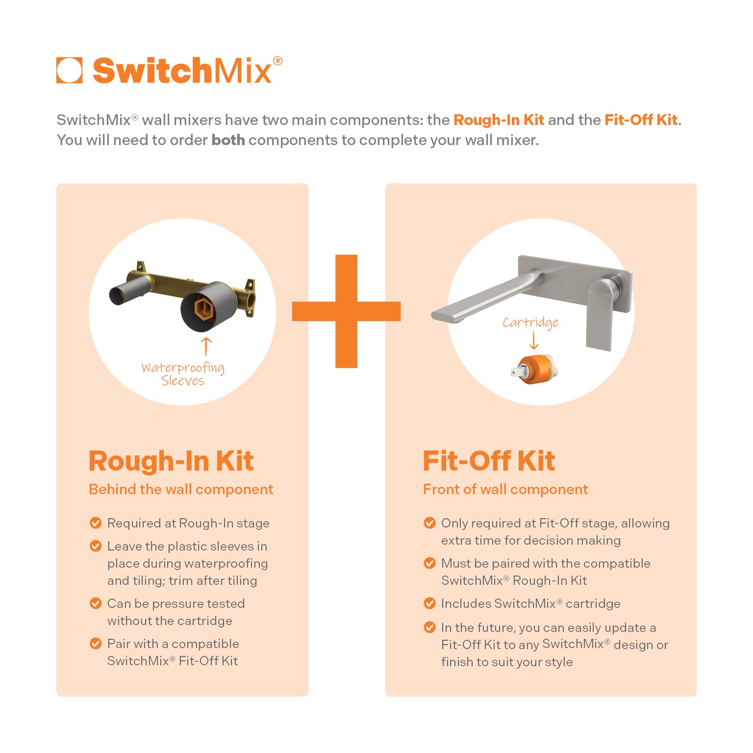PHOENIX TEEL SWITCHMIX LEAD FREE WALL BASIN / BATH MIXER SET FIT-OFF AND ROUGH-IN KIT 185MM BRUSHED NICKEL