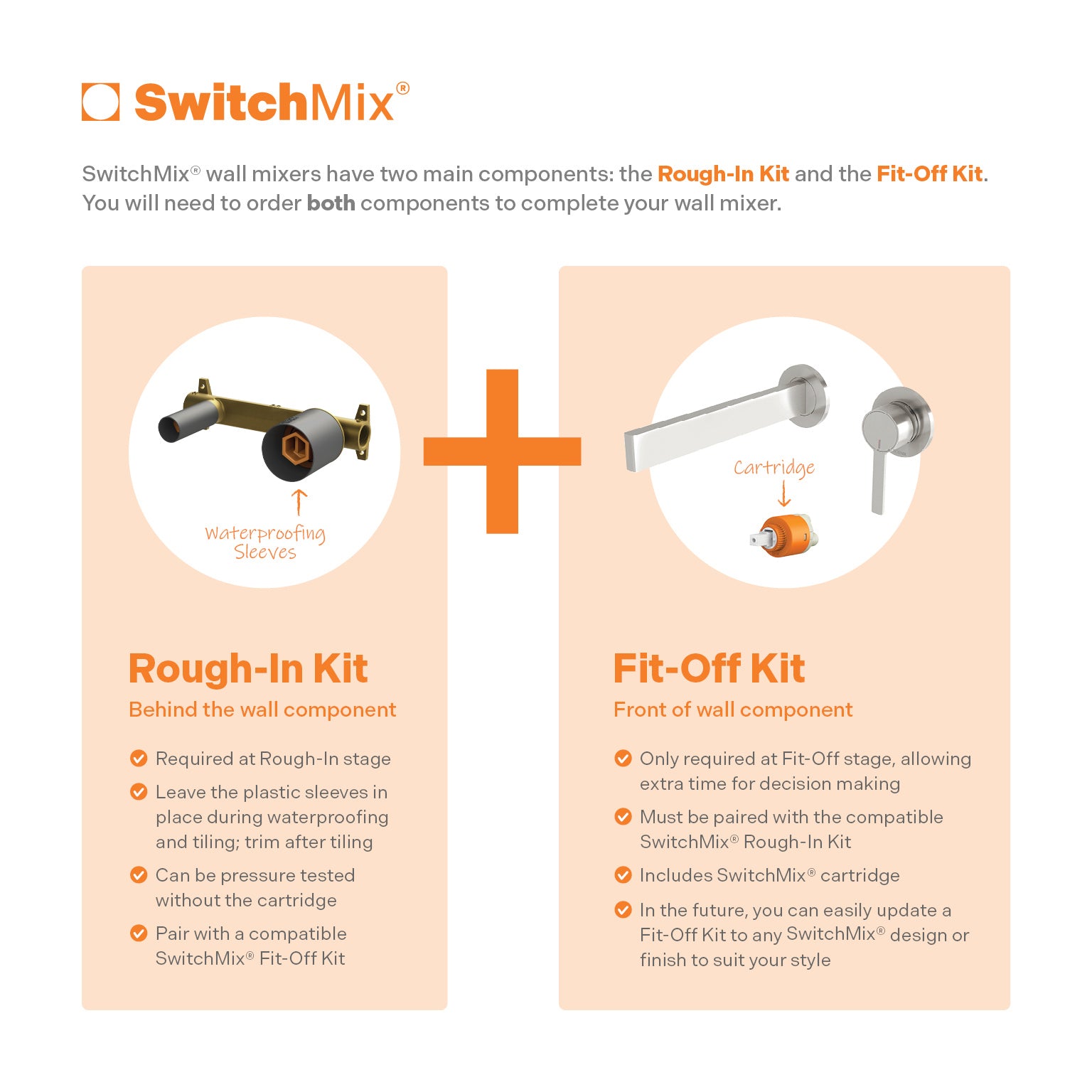 PHOENIX LEXI MKII SWITCHMIX WALL BASIN MIXER SET FIT-OFF AND ROUGH-IN KIT 200MM CHROME