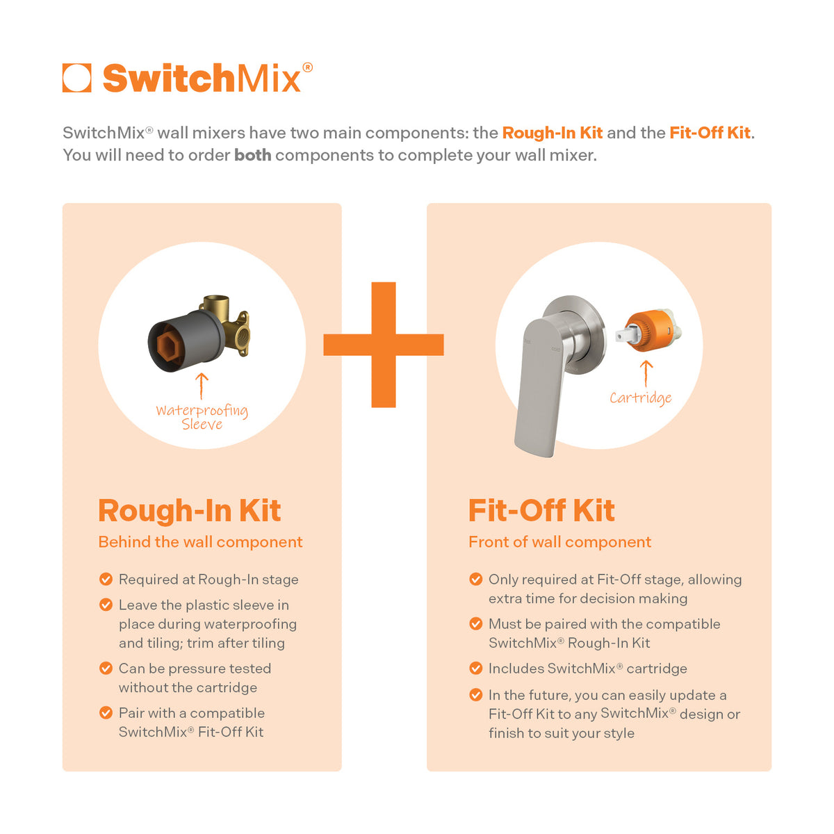 PHOENIX KUSABI SWITCHMIX SHOWER/WALL MIXER FIT-OFF KIT BRUSHED CARBON