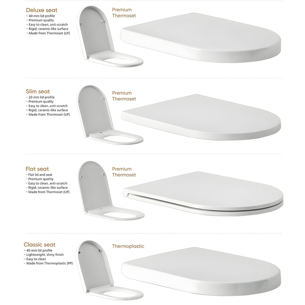 SEIMA MODIA RIMLESS CLOSE COUPLED TOILET SUITE GLOSS WHITE