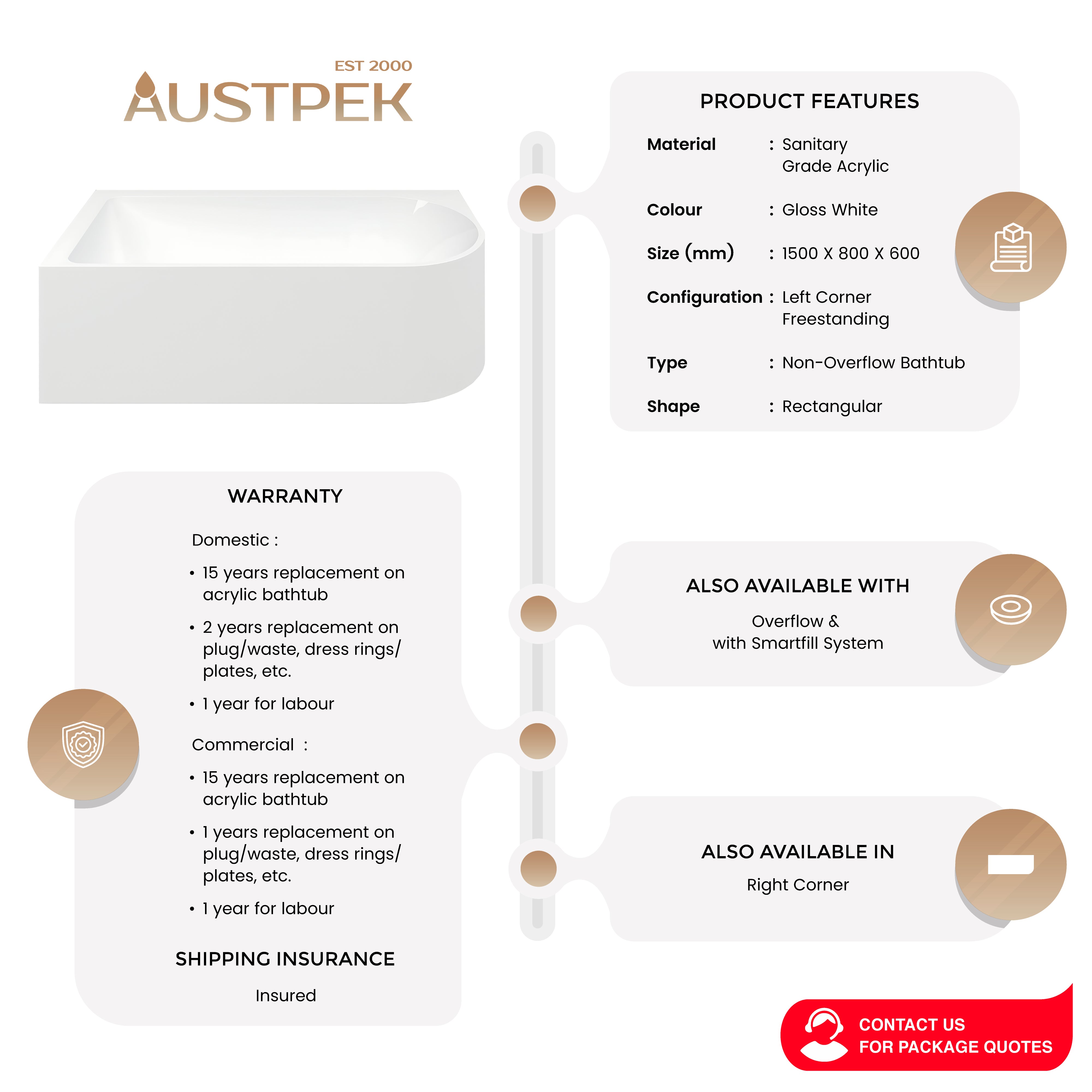 SEIMA PLATI 110 LEFT CORNER BATHTUB GLOSS WHITE 1500MM