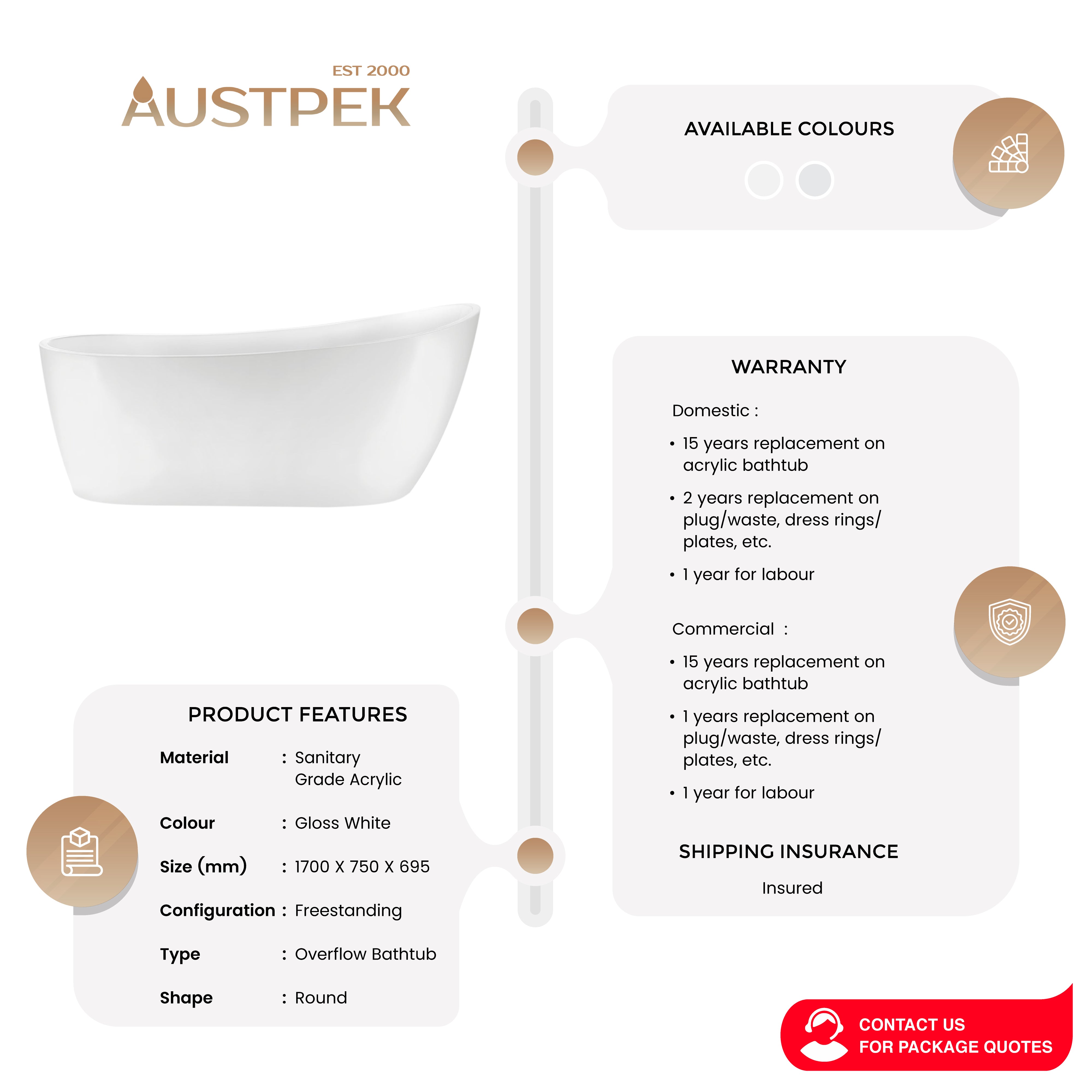 SEIMA ARKO 140 FREESTANDING BATHTUB WITH OVERFLOW GLOSS WHITE 1700MM