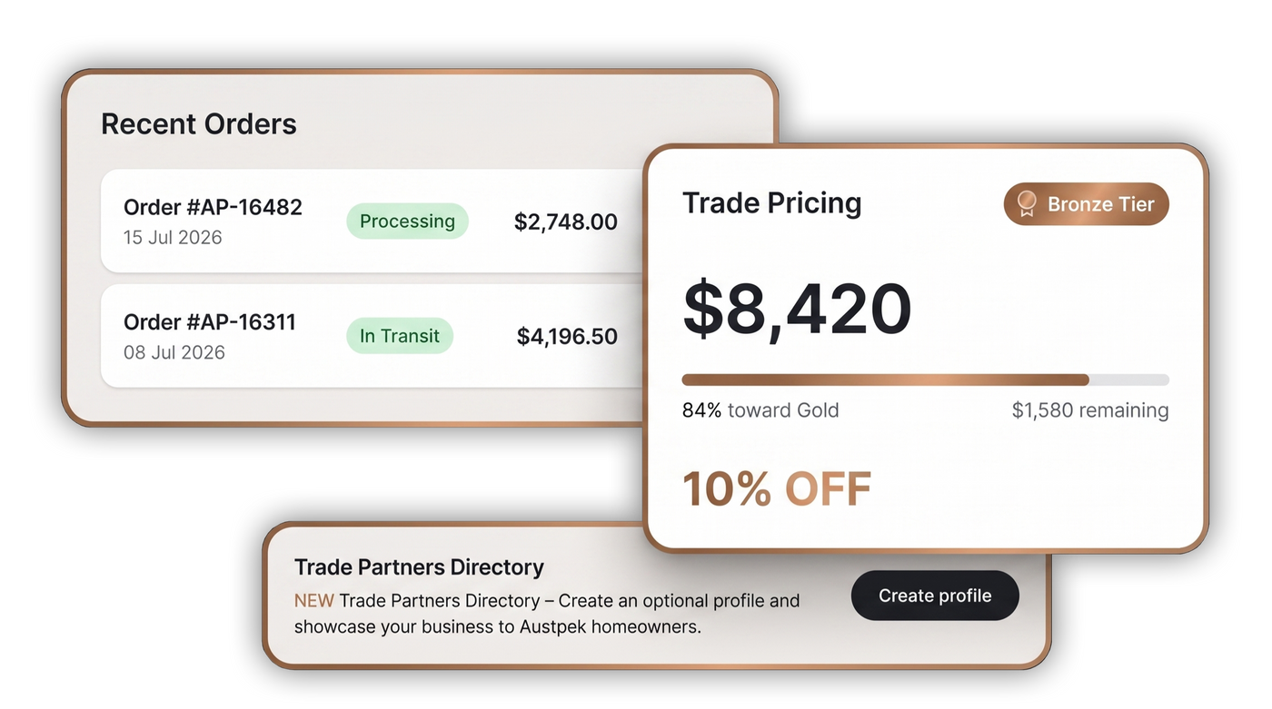 Austpek Trade dashboard preview