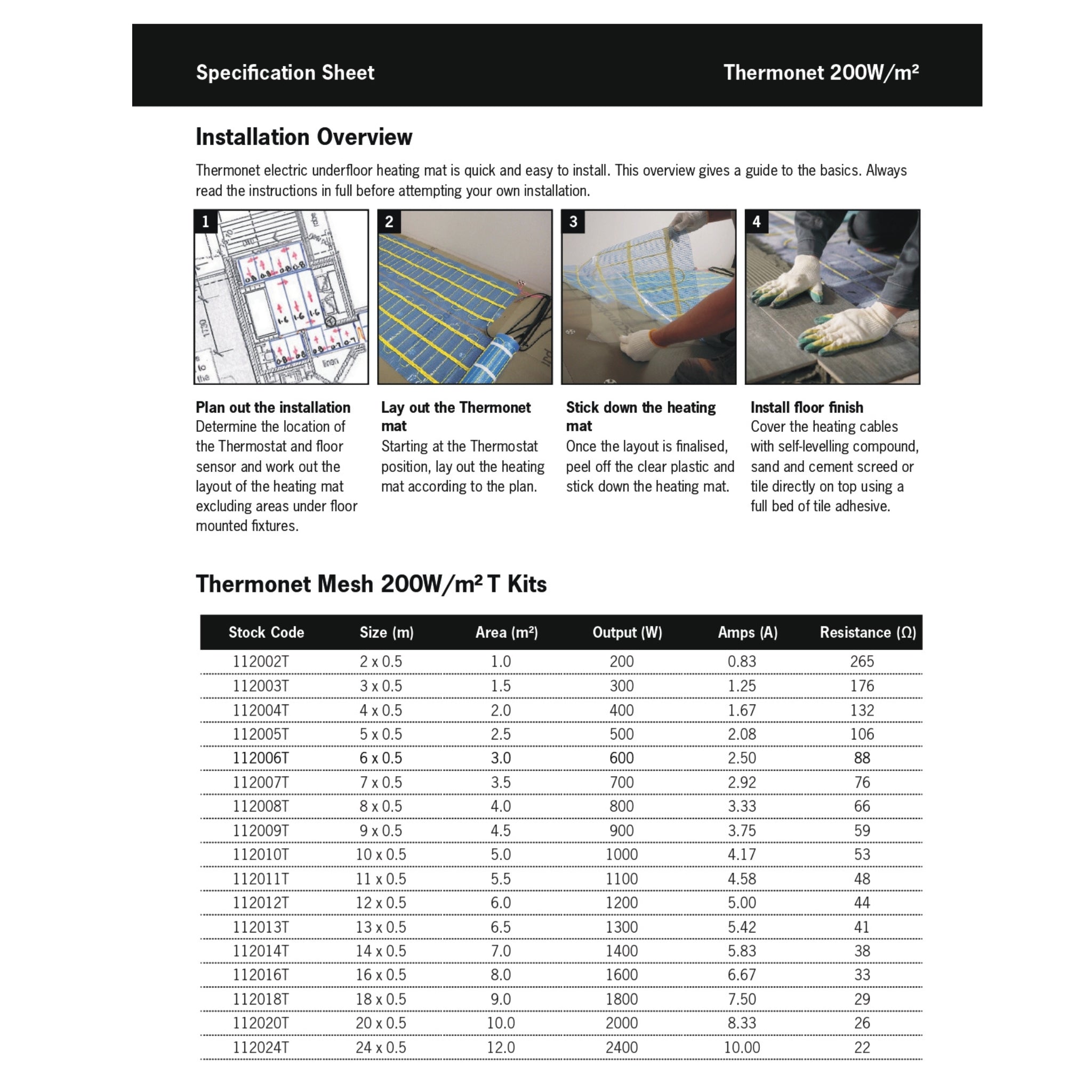 THERMOGROUP THERMONET 200W/M² IN SCREED HEATING KIT WITH WHITE THERMOSTAT