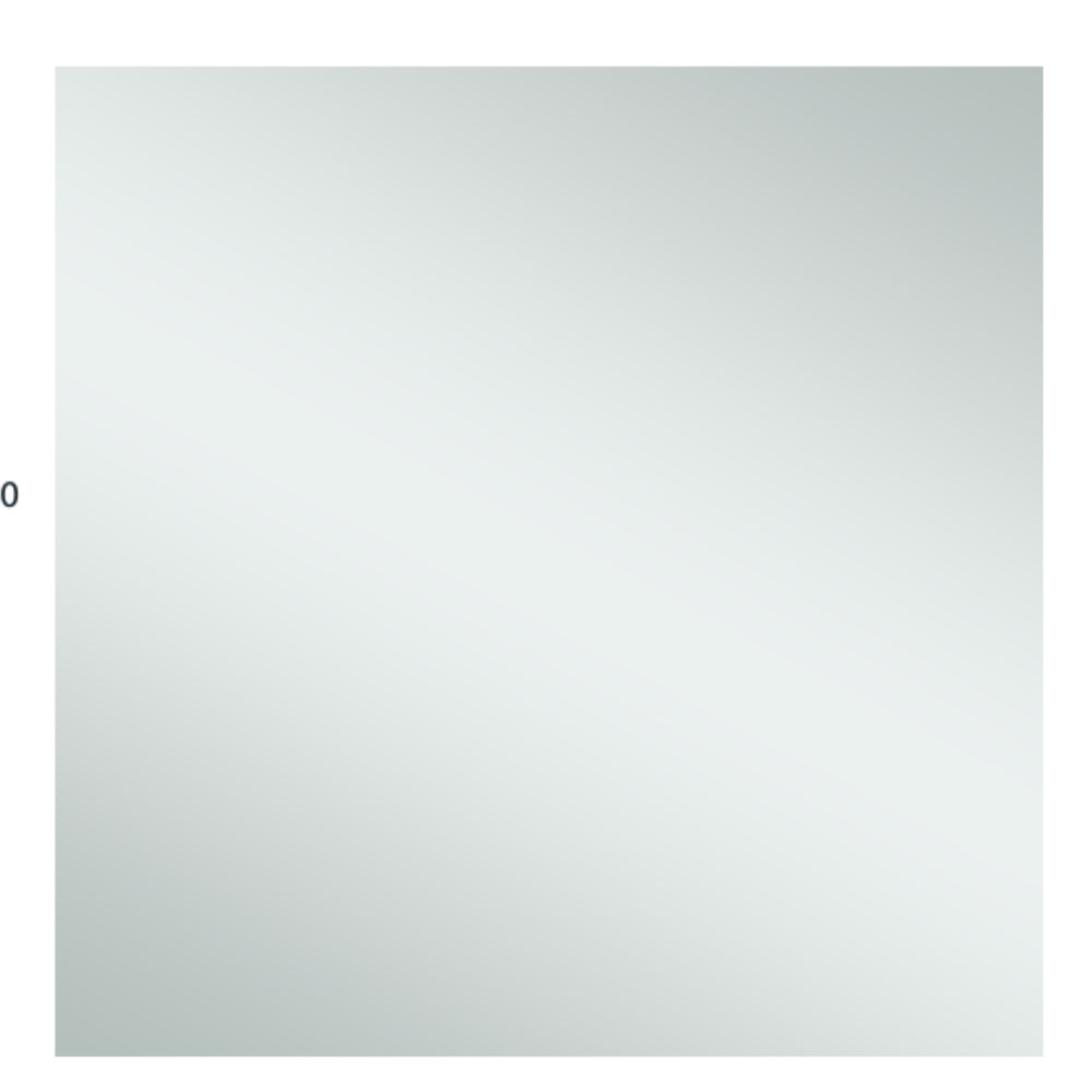 THERMOGROUP ABLAZE RECTANGLE POLISHED EDGE MIRROR 900MM