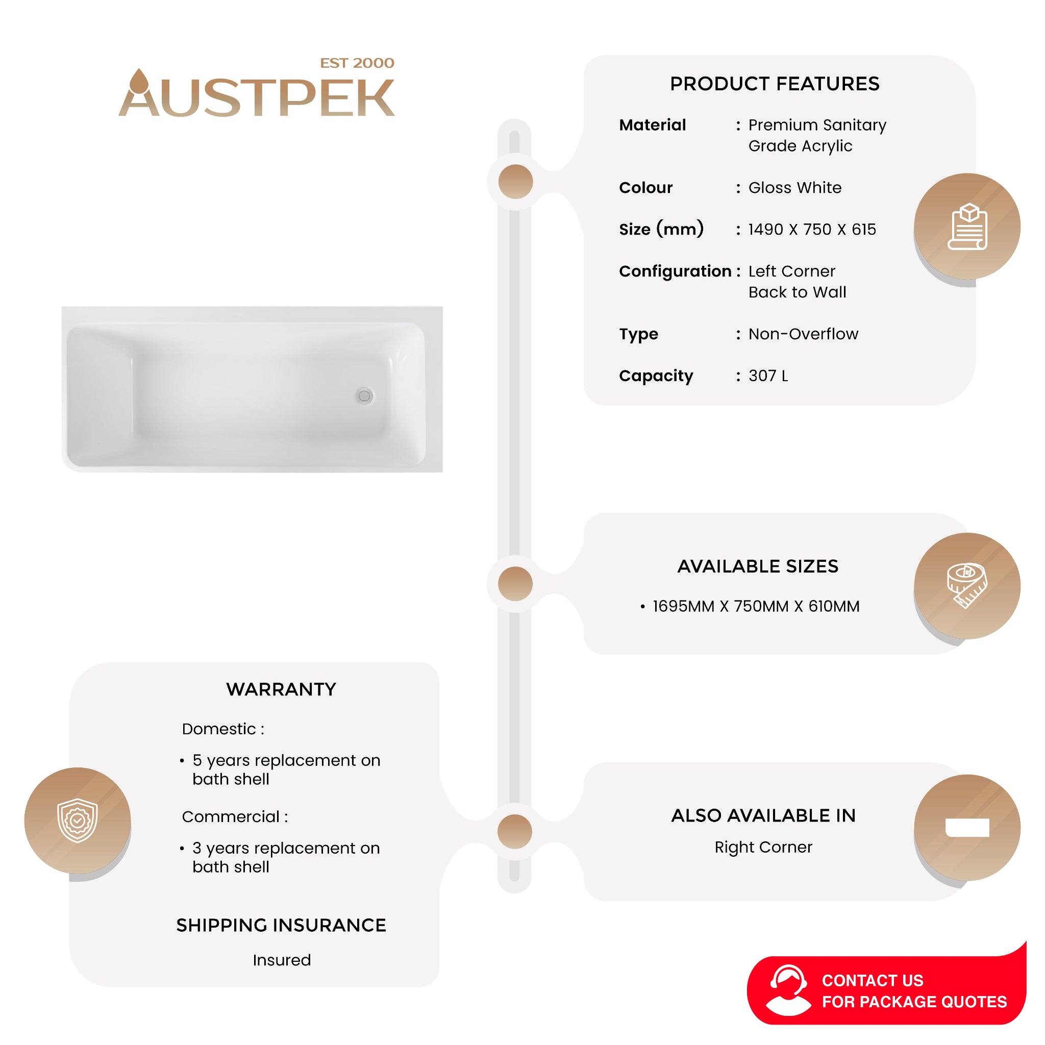 POSEIDON AVIS LEFT CORNER BACK TO WALL BATHTUB GLOSS WHITE (AVAILABLE IN 1500MM AND 1700MM)