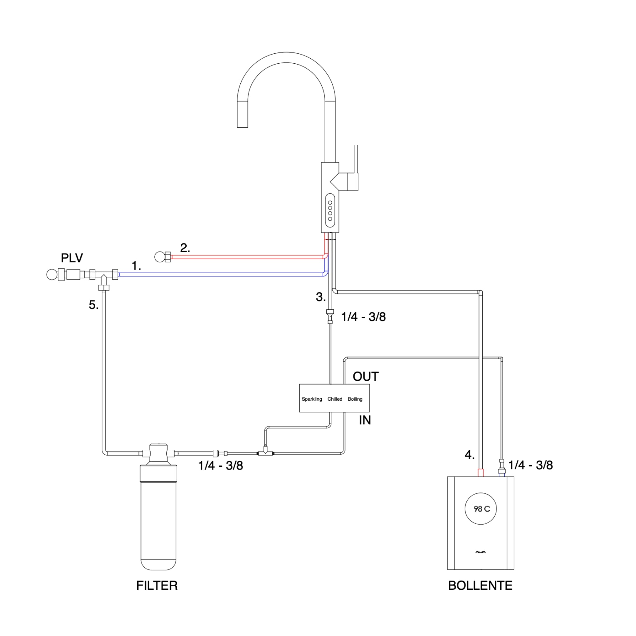 ALIA X51 LEAD FREE INSTANT HOT FILTERED WATER TAP GUNMETAL GREY