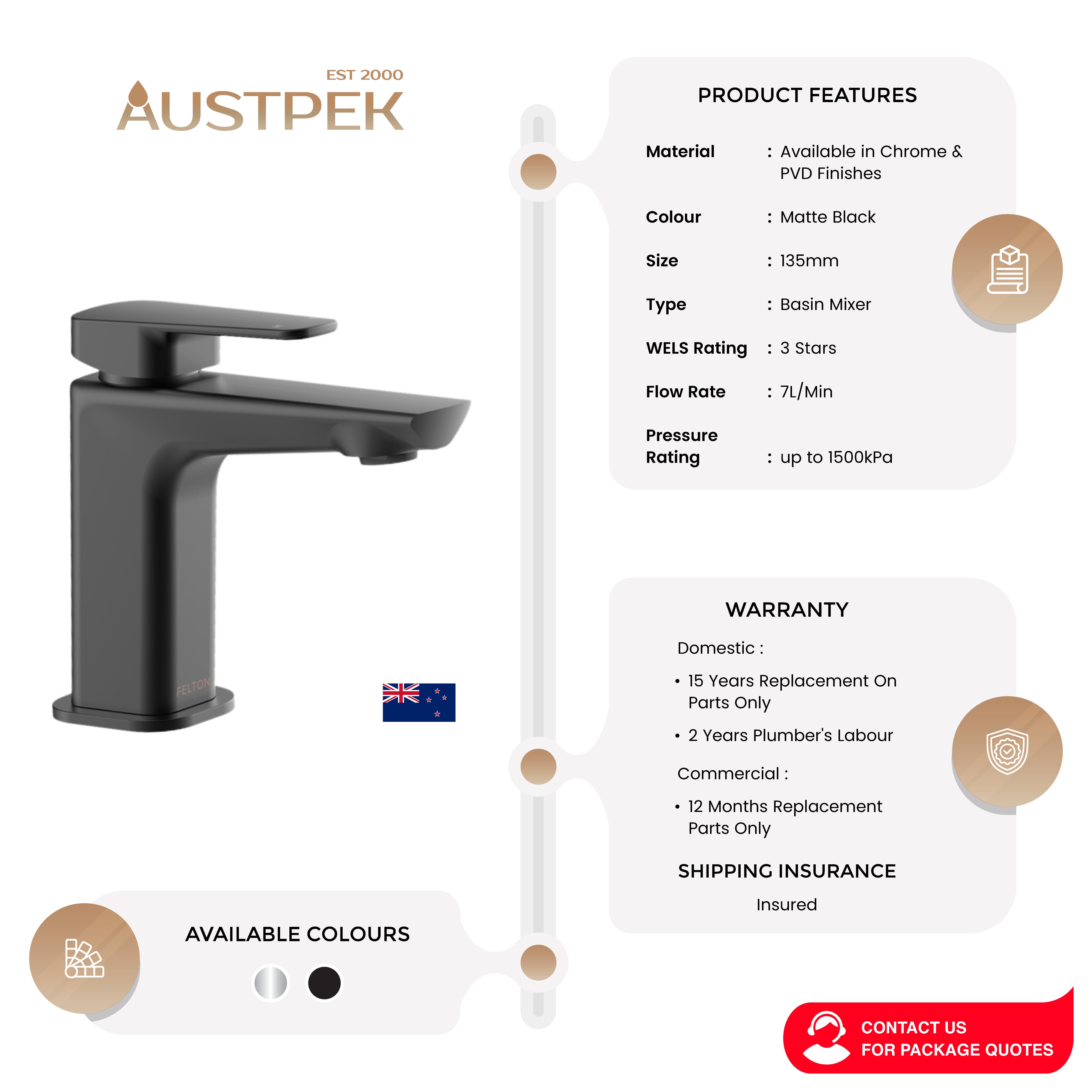 FELTON AXISS BASIN MIXER 135MM MATTE BLACK
