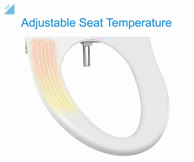 DIB U COLLECTION ULTRA SLIM BIDET WITH REMOTE CONTROL GLOSS WHITE