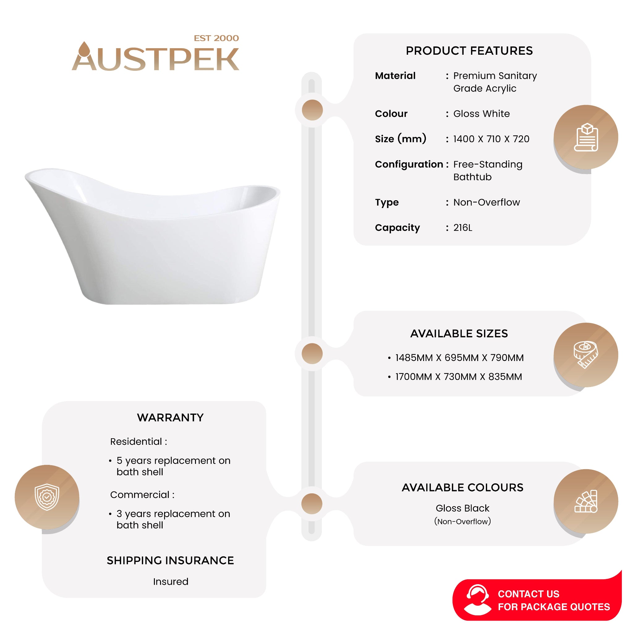 POSEIDON BEVEL FREE STANDING BATH NF GLOSS WHITE (AVAILABLE IN 1400MM, 1500MM AND 1700MM)