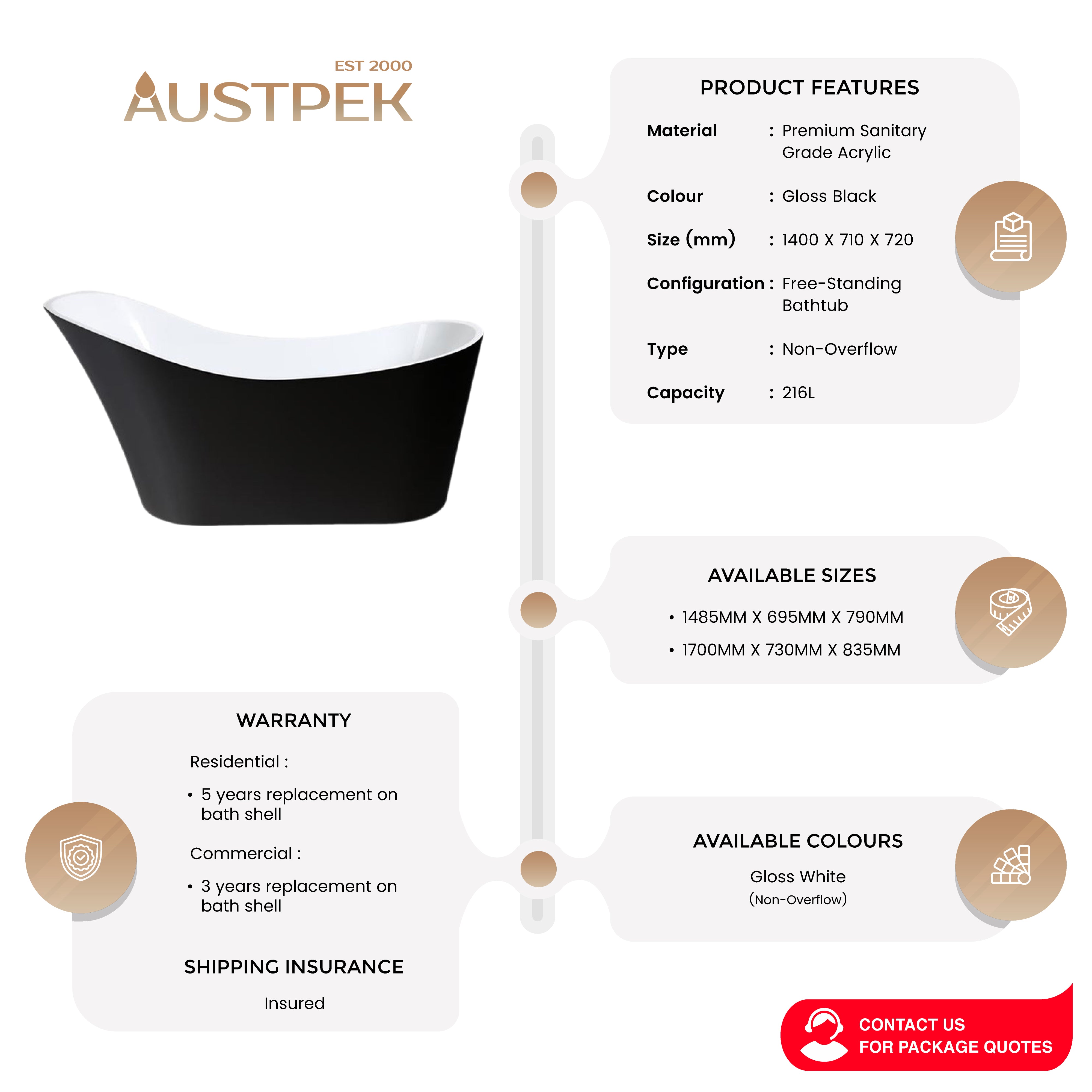 POSEIDON BEVEL FREESTANDING BATHTUB NF GLOSS BLACK AND GLOSS WHITE 1700MM