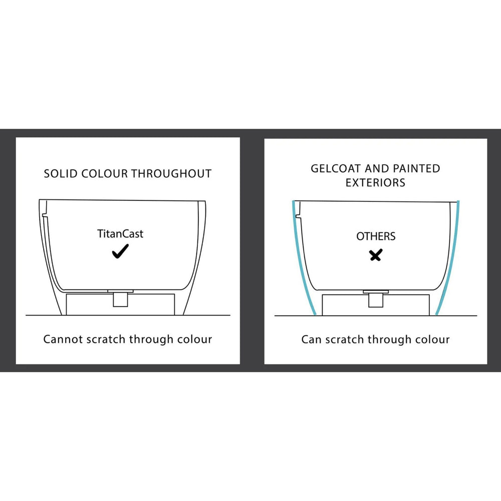 TURNER HASTINGS BLANCHE TITANCAST SOLID SURFACE FREESTANDING BATHTUB SPECIAL FINISH 1628MM