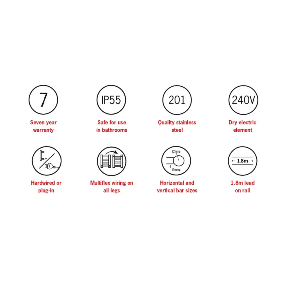THERMOGROUP STRAIGHT ROUND BUDGET LADDER HEATED TOWEL RAIL 600MM