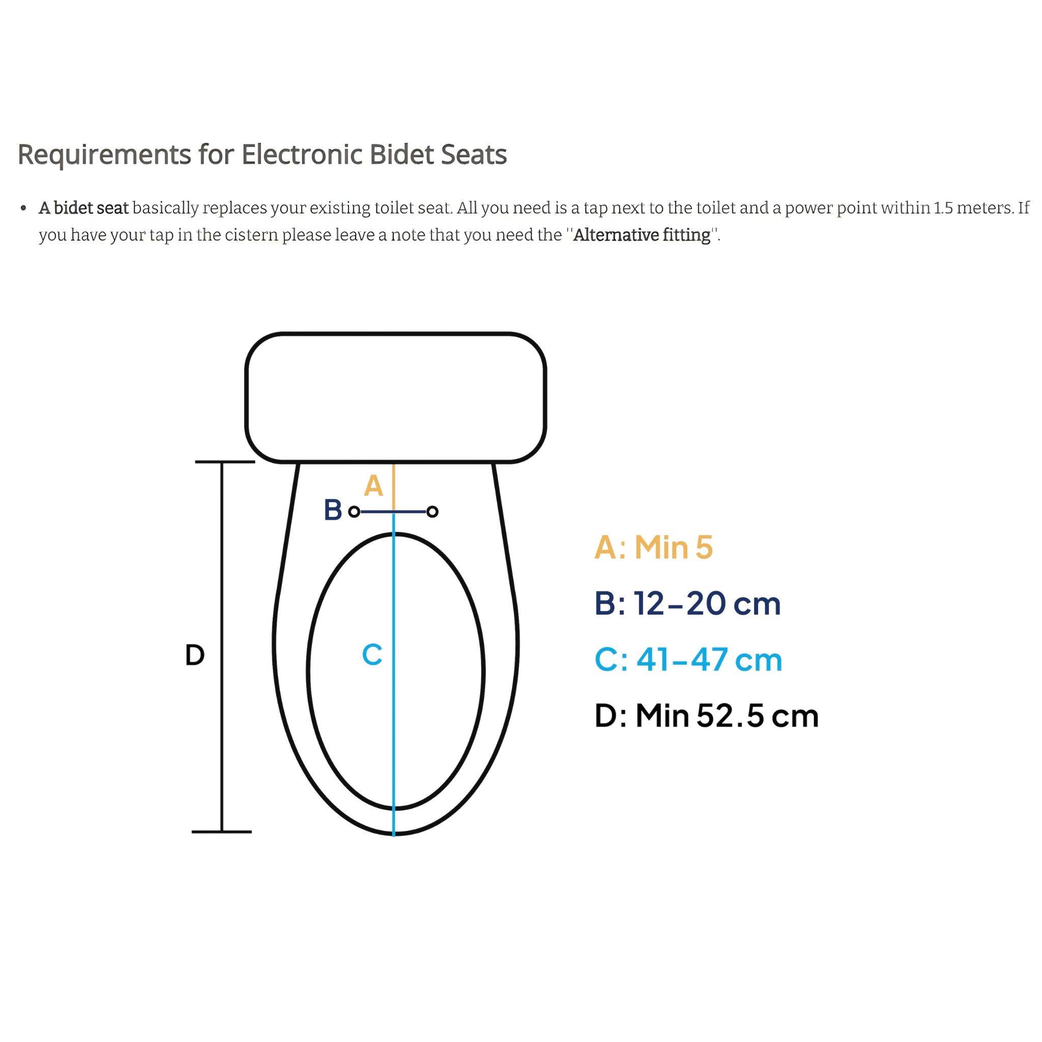 DIB ELECTRIC BIDET DUAL WASH WITH SIDE CONTROL GLOSS WHITE