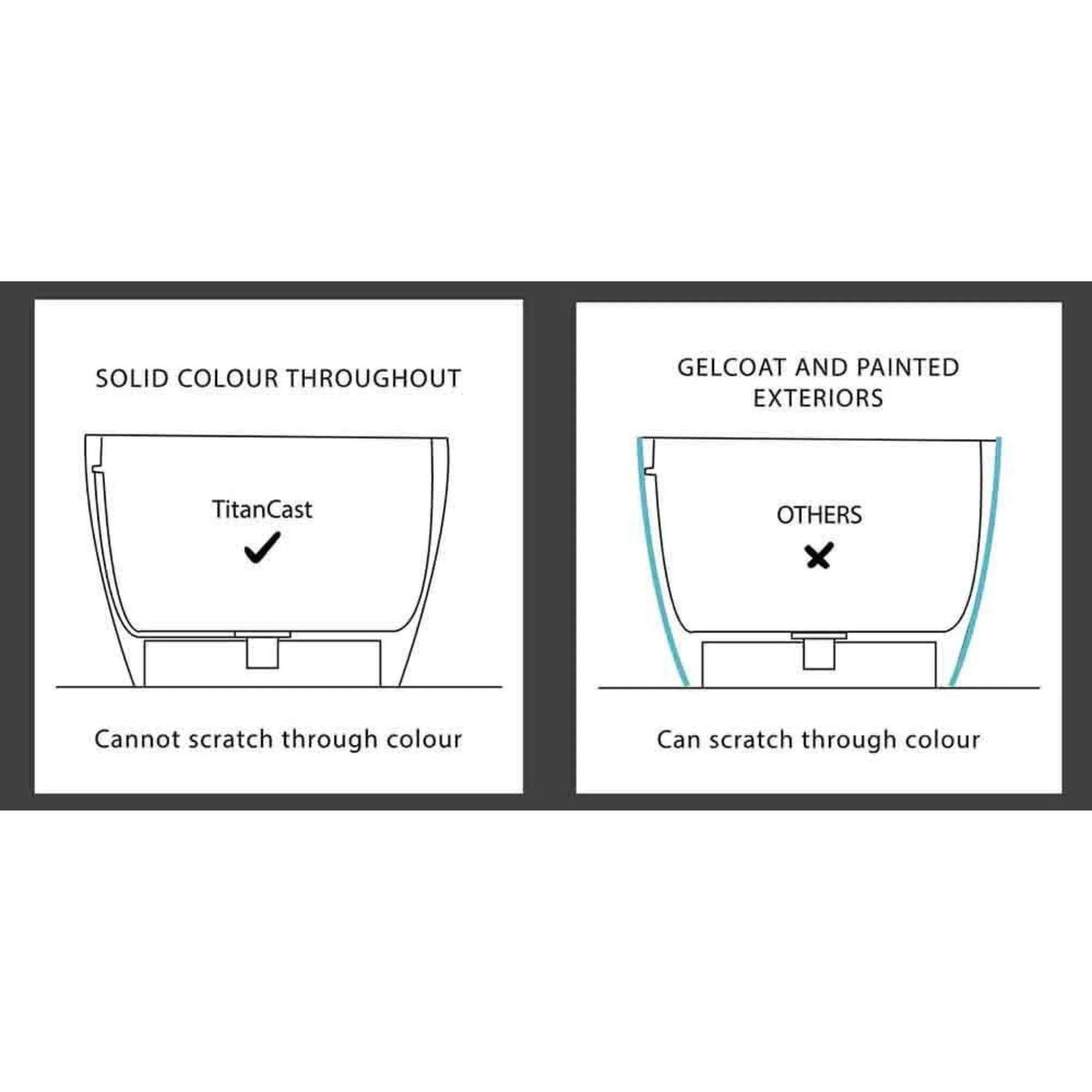 TURNER HASTINGS CAMBRIDGE TITANCAST SOLID SURFACE FREESTANDING BATHTUB SPECIAL FINISH WITH OVERFLOW (AVAILABLE IN 1555MM & 1740MM)